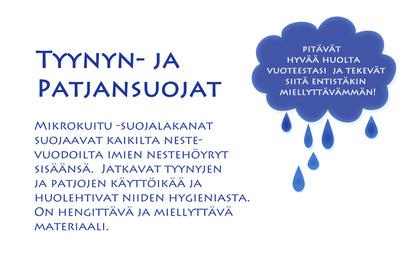Petauspatjansuojus | Microsoft